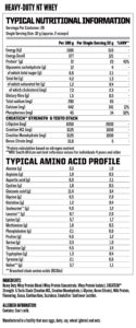 Nutritech Heavy Duty Protein – Gym Supplements – Vitamin